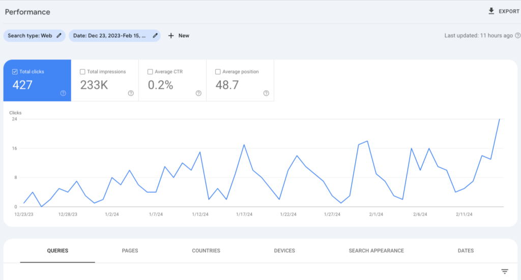 Google Search Console Example 1
